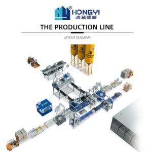 Automatic Production Line with Curing Rack