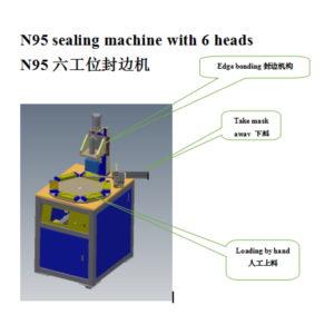 N95 sealing machine with 6 heads