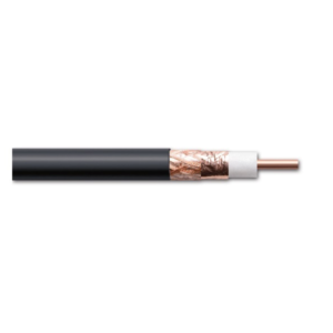 RG8 Coaxial cable