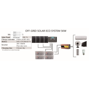 SOLAR OFF-GRID POWER SYSTEM 5KW