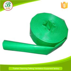 Wear resistance water band for irrigation