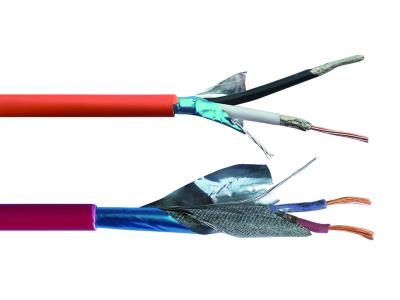 Fire Resistant Cable