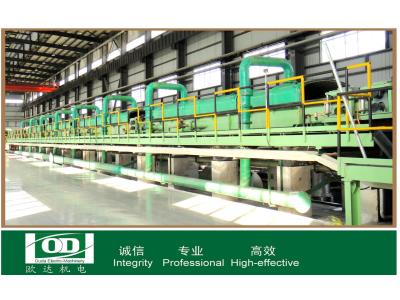 -Carbon Steel Push-pull Pickling Line