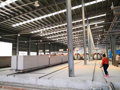 AAC block production line
