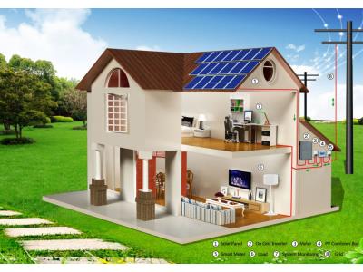 on grid solar system