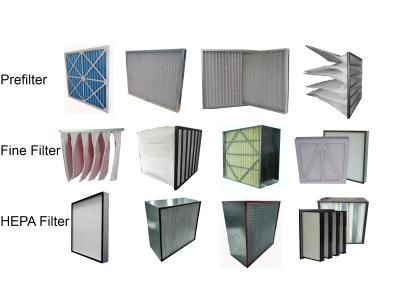 HVAC air filters; dust collector air filter；HEPA filter