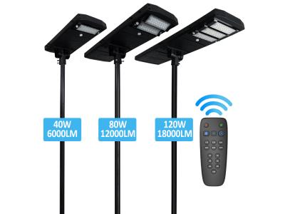 Solar Street Light