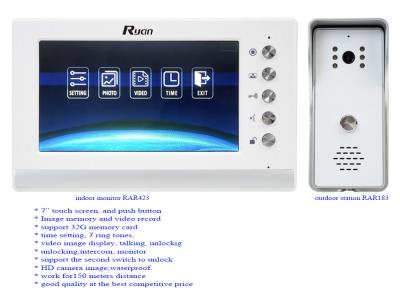 video door phone
