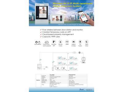 Control your door by smart phone multi apartment video door phone