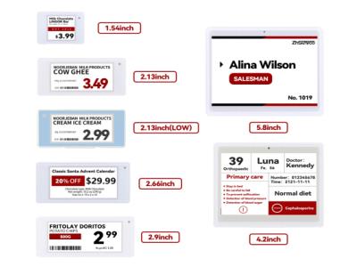 Electronic Shelf Label