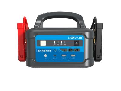 Heavy Duty 12V and 24V Jump Starter