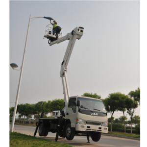 Tuck-Mounted Platforms S Series