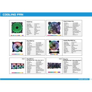 LED FAN