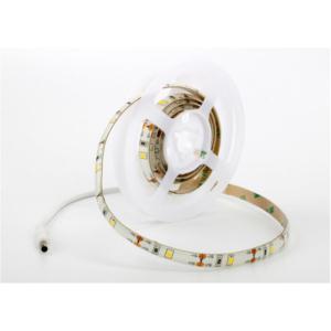 LED strip