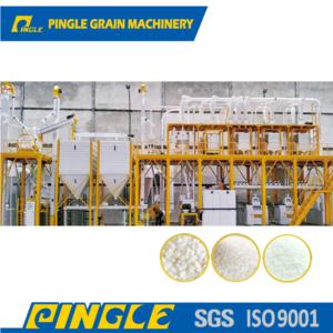 Maize Mill