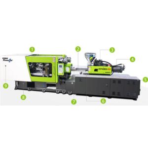 KF SERIES HIGH SPEED INJECTION MOLDING MACHINE FOR THIN-WALL PRODUCT