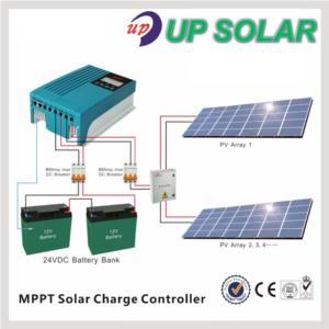 Hybrid Off Grid Solar System(1KW)