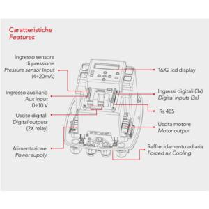 INVERTER FOR ELECTRIC PUMPS