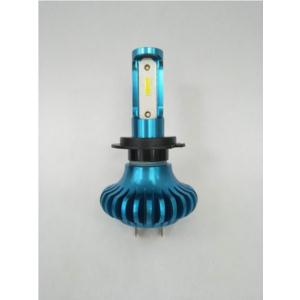 H7 LED HEAD LAMPS