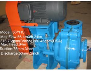 Horizontal Centrifugal Slurry Pump