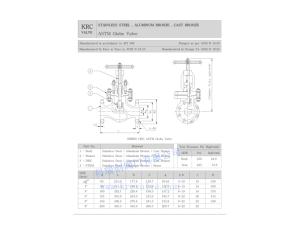 ATSM GLOBE VALVE