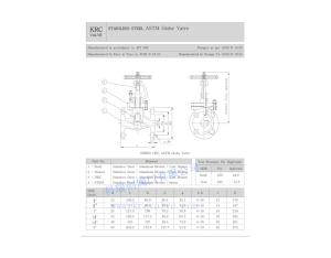 ATSM GLOBE VALVE