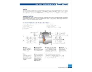 Swing Type Check Valve