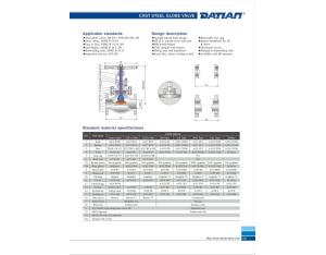 Cast Steel API standard Globe Valve