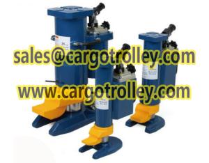 Hand operated toe jack applications