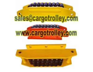 Roller skids advantages and pictures