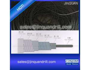 Best quality variety of Flex shaft/Flexible cable