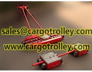 Steerable machinery moving skates pictures with details