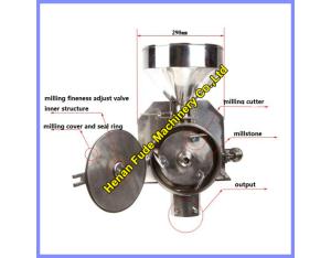 Grain powder milling machine, beans powder milling machine