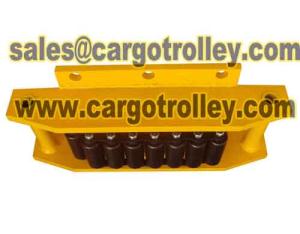 Crawler type roller skids details with specification 