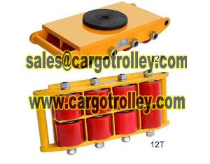 Load moving skates capacity and price list