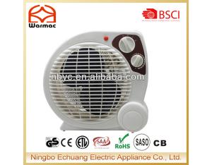 Electric Heaters