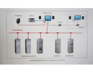 KLD-9300W Monitoring System