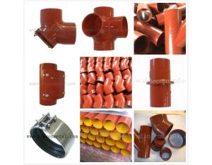 EN877 SML cast iron pipe fittings