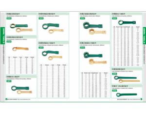 striking box end wrench ,spanner,non sparking copper alloy
