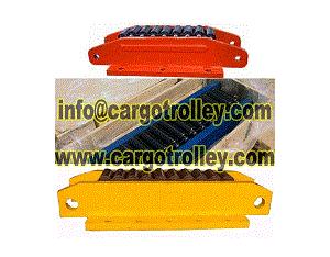 Roller skids with strong and durable quality