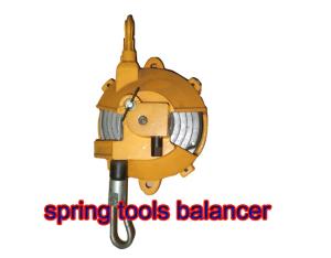 Spring balancer load bearing introduction