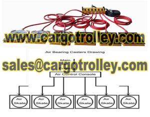 Move cleanroom machinery six air modular