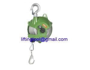 Spring balancer is widely used