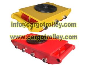 Roller skids moving equipment easily