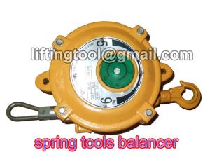 Tools balancer export worldwide