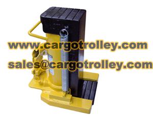 Manual operation of hydraulic jack introduction