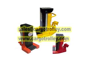 Manual operation of hydraulic jack introduction