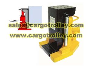 Material of hydraulic jack