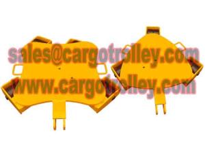 Moving rigger skates handle easily