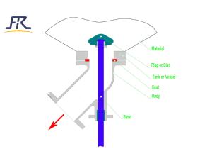 Y TYPE FLUSH BOTTOM VALVE